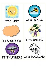 English Worksheet: Weather chart