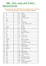 SMS, Chatroom and e-mail abbreviations.