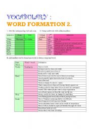 English Worksheet: VOCABULARY : Word Formation 2 ( With Answer Key )