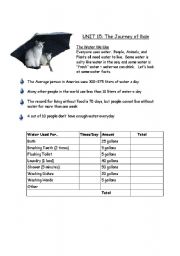 English Worksheet: Water Consumption