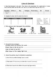 English Worksheet: Likes and dislikes