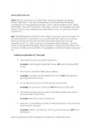 English worksheet: have got has got