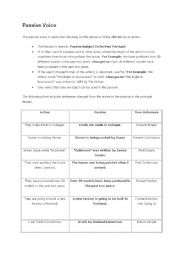 English worksheet: passive voice