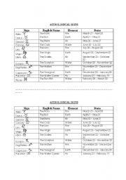 English worksheet: Astrological signs