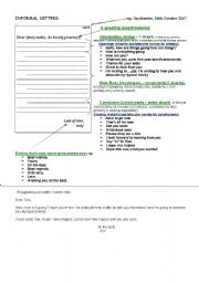 English Worksheet: informal letter - plan