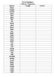 English Worksheet: word building 1