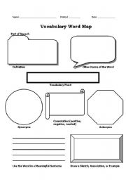 English worksheet: Vocabulary Word Map