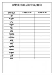 COMPARATIVES AND SUPERLATIVES