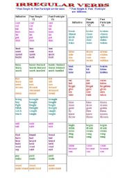 IRREGULAR VERBS