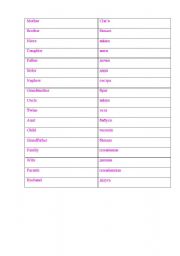 English worksheet: Family worksheet 