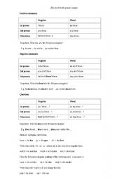 English worksheet: Present Simple (formation rules)