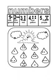 English Worksheet:  NUMBERS 1 - 2 - 3 - 4 -5 ONE TWO THREE FOUR FIVE - REVIEW