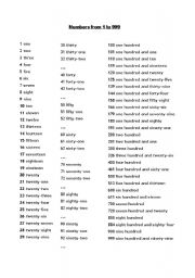 English Worksheet: numbers from 1 to 999