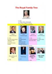 Royal Family Tree