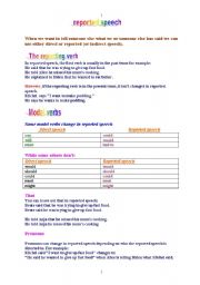 English worksheet: Direct and indirect speech