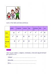 English worksheet: handout related with have got and has got
