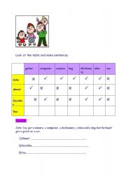 English Worksheet: handout related with have got and has got