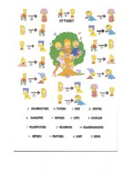 English Worksheet: The Simpsons� Family