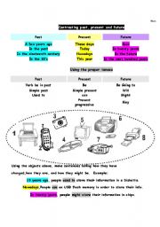 English Worksheet: Contrasting past, present, and future