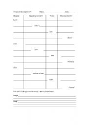 English worksheet: Singular, plural, singular possessive, and plural possessive nouns