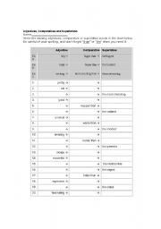 English Worksheet: adjectives (comparatives and superlatives)