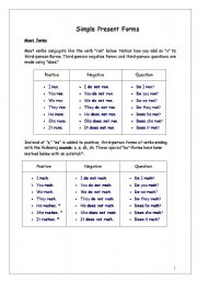 English worksheet: simple present forms