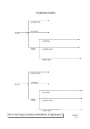 English Worksheet: Learning Vocabulary 