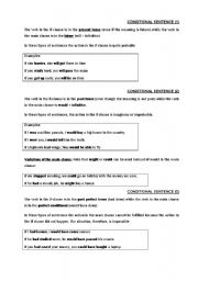 English worksheet: REVIEW CONDITIONALS