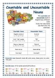 English Worksheet: Countable and Uncountable Nouns + Some/Any + How much/many