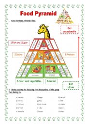 English Worksheet: Food Pyramid