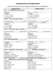 English Worksheet: Comparative and Superlative- Spelling rules