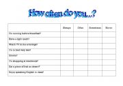 English worksheet: How often do you...