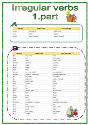 Irregular verbs - 1.Part