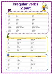 Irregular verbs - 2. part