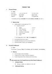 English Worksheet: Simple Present
