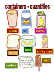 English Worksheet: flashcards - containers and quantities  #1- glass - jar - pump - slice - can - spray can - carton - bar