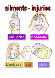 flashcard - ailments and injuries #1 - backache - headache - black eye - cut - chills