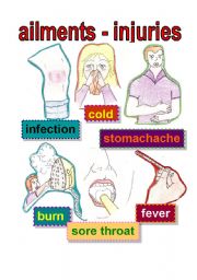 English Worksheet: flashcard - ailments and injuries #2 - infection - cold - estomachache- burn - sore throat - fever