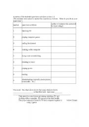 English worksheet: survey on students spare time activity