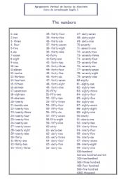 English Worksheet: numbers from 1 to 1000