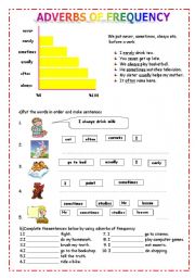 Adverbs of frequency