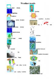 English Worksheet: WEATHER WORDS