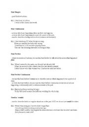 English worksheet: Past Tenses