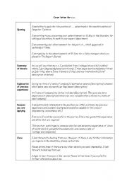 English Worksheet: COVER LETTERS - useful phrases