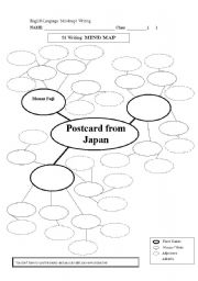 English worksheet: Mind Map: Postcard from Japan