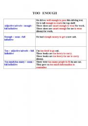 English Worksheet: too and enough