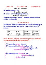 English Worksheet: used to/get used to/be used to/subjunctive