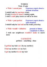 wishes and causative