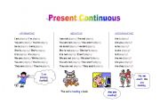 English Worksheet: Present Continuous-theory