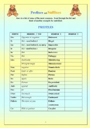 Prefixes and Suffixes 